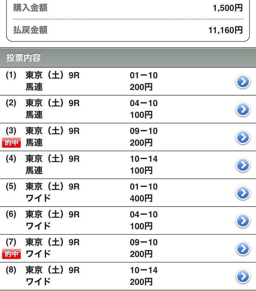 東京9R 馬連的中 11,160円